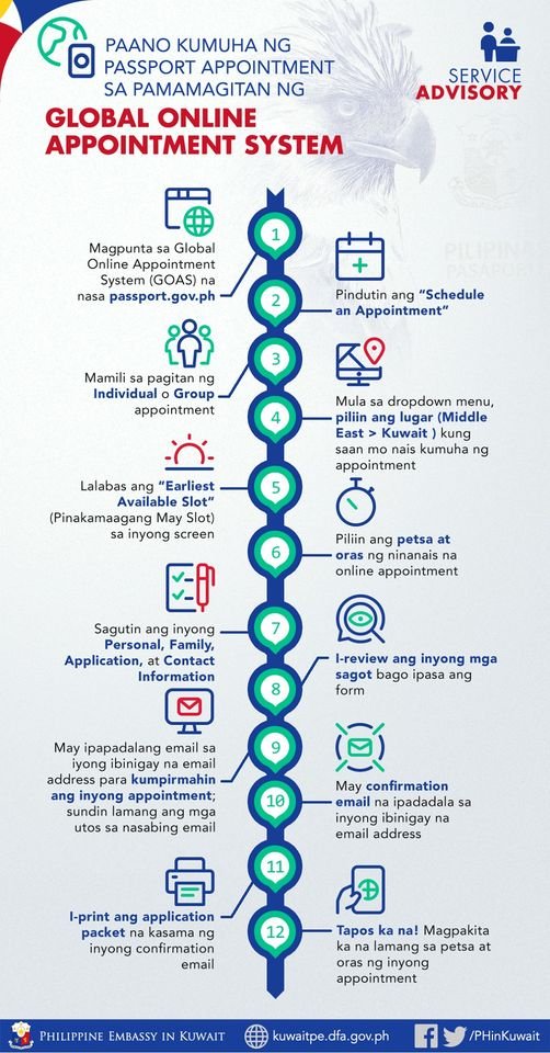 HOW TO: Online Passport Renewal Appointment in Kuwait